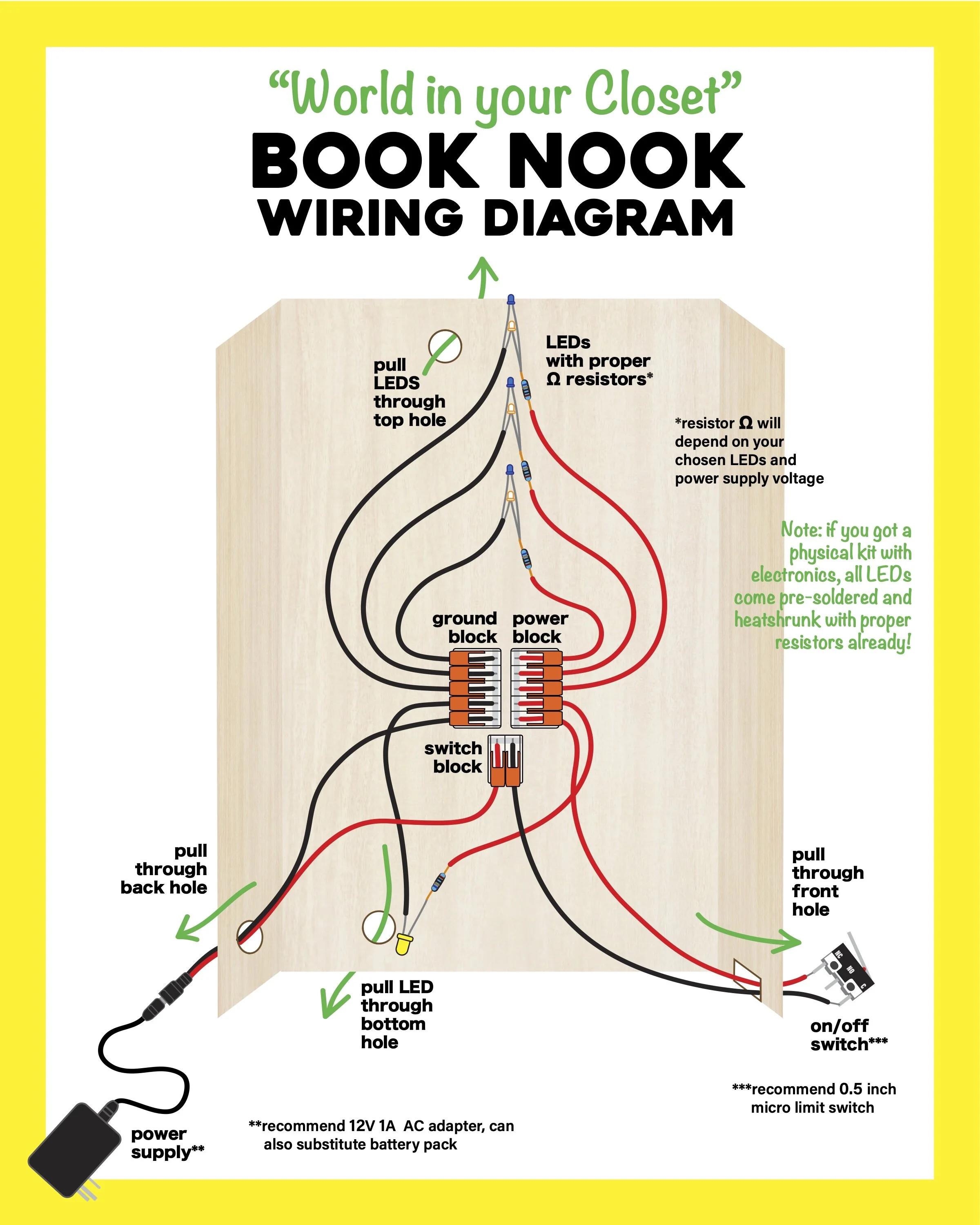 Book Nook Troubleshooting Guide (2026)